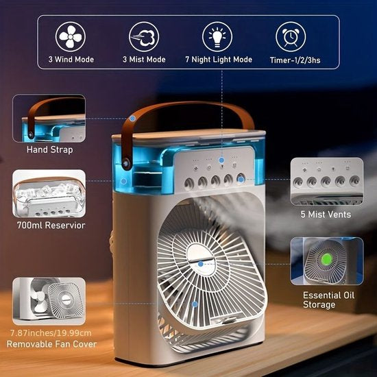 Mini Clim ventilateur
